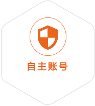 高州到加拿大国际快递